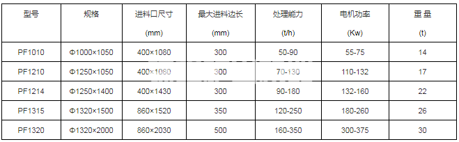 1-210QF1500U25.png